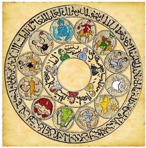 zodiaque arabo-musulman du 13 Siècle, les 12 signes ainsi que les 7 planètes sont représentés par les caractéristiques classiques assimilés à un dieu du panthéon